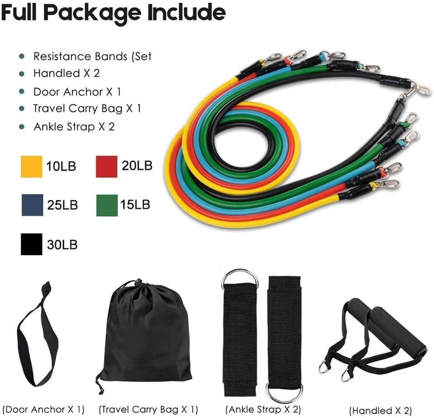 Resistance Band Set with Door  - огляд і ціна Resistance Bands Set With Handles
