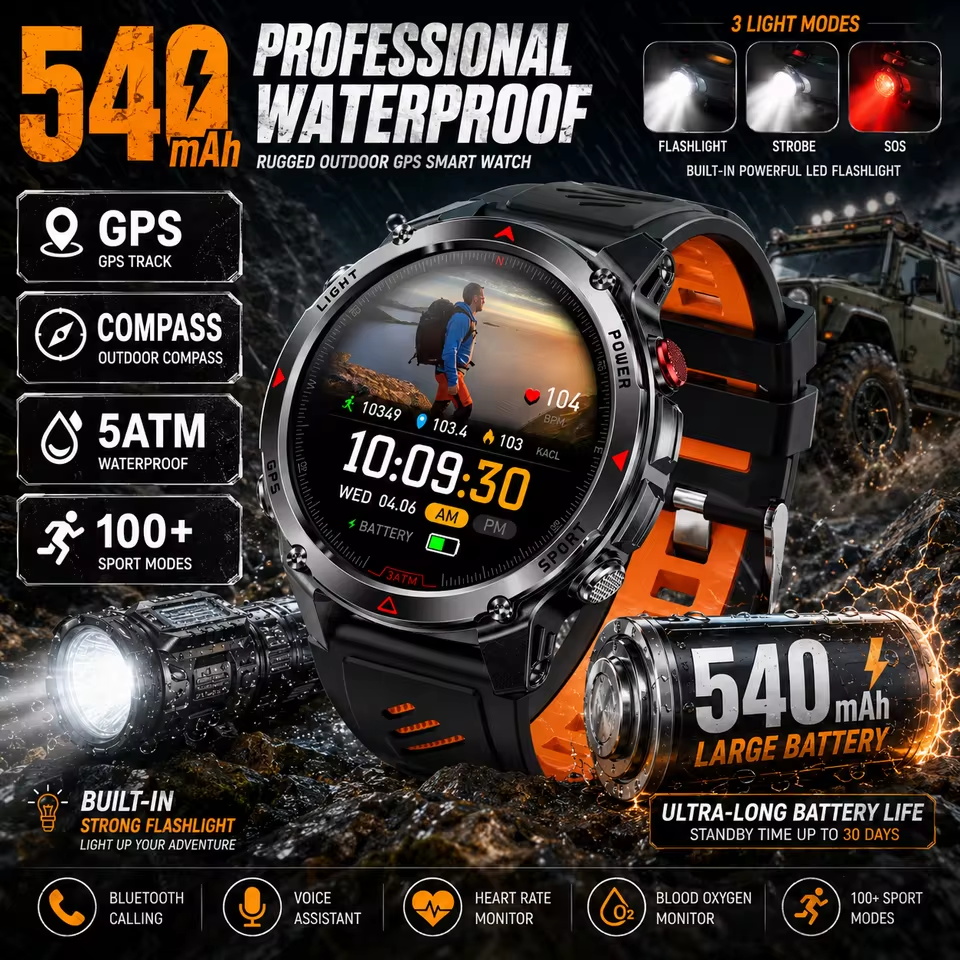 Military 540mAh GPS Smart Watc - огляд і ціна Resistance Bands Set With Handles