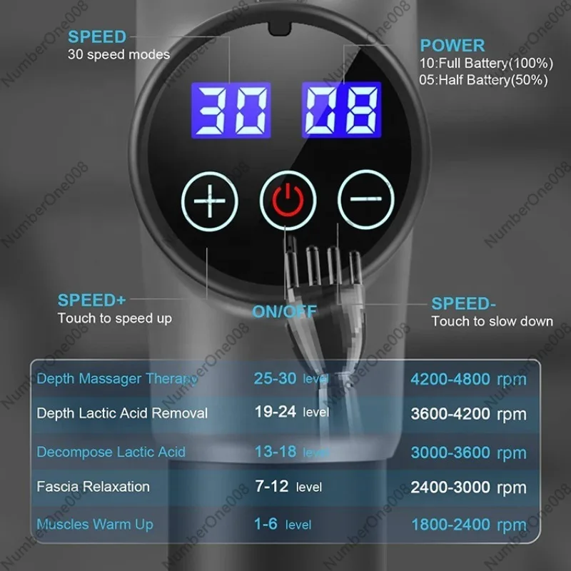 Massage Gun Muscle Relaxer, Ha - огляд і ціна Electric Massage Gun Deep Tissue